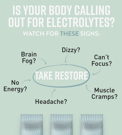 Unflavoured Restore® All Natural Daily Electrolytes